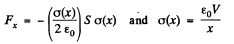 Irodov Solutions: Electric Capacitance Energy of an Electric Field | I. E. Irodov Solutions for Physics Class 11 & Class 12 - JEE
