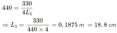 HC Verma Questions and Solutions: Chapter 16: Sound Waves- 2 | HC Verma Solutions - JEE