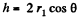 Irodov Solutions: Liquids Capillary Effects | Physics Class 11 - NEET