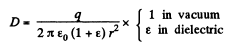 Irodov Solutions: Conductors And Dielectrics In An Electric Field- 3 | I. E. Irodov Solutions for Physics Class 11 & Class 12 - JEE