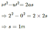 HC Verma Questions and Solutions: Chapter 26: Laws of Thermodynamics- 2 | HC Verma Solutions - JEE