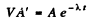 Irodov Solutions: Radioactivity- 1 | I. E. Irodov Solutions for Physics Class 11 & Class 12 - JEE