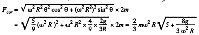 Irodov Solutions: The Fundamental Equation of Dynamics - 4 - JEE