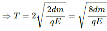 HC Verma Questions and Solutions: Chapter 29: Electric Field & Potential- 3 | HC Verma Solutions - JEE