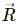 HC Verma Questions and Solutions: Chapter 3- Rest and Motion: Kinematics- 2 | HC Verma Solutions - JEE