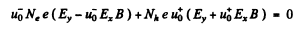 Irodov Solutions: Molecules and Crystals- 3 | I. E. Irodov Solutions for Physics Class 11 & Class 12 - JEE