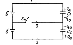Irodov Solutions: Electric Capacitance Energy of an Electric Field | I. E. Irodov Solutions for Physics Class 11 & Class 12 - JEE