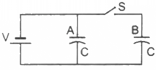 HC Verma Questions and Solutions: Chapter 31: Capacitors- 3 | HC Verma Solutions - JEE