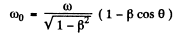 Irodov Solutions: Optics of Moving Sources- 2 | I. E. Irodov Solutions for Physics Class 11 & Class 12 - JEE