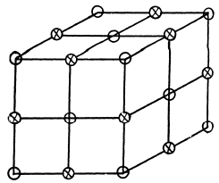 Irodov Solutions: Diffraction of Light- 3 | I. E. Irodov Solutions for Physics Class 11 & Class 12 - JEE