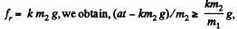 Irodov Solutions: The Fundamental Equation of Dynamics | Physics Class 11 - NEET