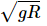 HC Verma Questions and Solutions: Chapter 12: Simple Harmonics Motion- 2 | HC Verma Solutions - JEE
