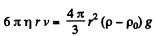 Irodov Solutions: Hydrodynamics | Physics Class 11 - NEET