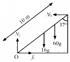 HC Verma Questions and Solutions: Chapter 10: Rotational Mechanics- 2 | HC Verma Solutions - JEE