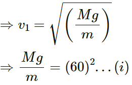 HC Verma Questions and Solutions: Chapter 15: Wave Motion & Waves on a String - 2 | HC Verma Solutions - JEE