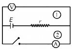 HC Verma Questions and Solutions: Chapter 32: Electric Current in Conductors- 2 | HC Verma Solutions - JEE