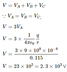 HC Verma Questions and Solutions: Chapter 29: Electric Field & Potential- 2 | HC Verma Solutions - JEE