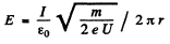 Irodov Solutions: Electromagnetic Waves. Radiation- 1 | I. E. Irodov Solutions for Physics Class 11 & Class 12 - JEE