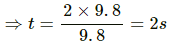 HC Verma Questions and Solutions: Chapter 3- Rest and Motion: Kinematics- 2 | HC Verma Solutions - JEE
