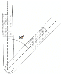 HC Verma Questions and Solutions: Chapter 24: Kinetic Theory of Gases- 2 | HC Verma Solutions - JEE