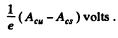 Irodov Solutions: Thermal Radiation. Quantum Nature of Light- 3 | I. E. Irodov Solutions for Physics Class 11 & Class 12 - JEE