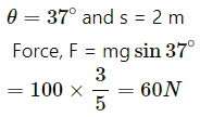 HC Verma Questions and Solutions: Chapter 8- Work & Energy- 2 | HC Verma Solutions - JEE
