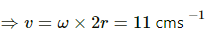 HC Verma Questions and Solutions: Chapter 12: Simple Harmonics Motion- 2 | HC Verma Solutions - JEE