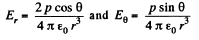 Irodov Solutions: Constant Electric Field in Vacuum | I. E. Irodov Solutions for Physics Class 11 & Class 12 - JEE