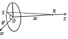 Irodov Solutions: Constant Electric Field in Vacuum | I. E. Irodov Solutions for Physics Class 11 & Class 12 - JEE