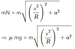HC Verma Questions and Solutions: Chapter 7- Circular Motion- 2 | HC Verma Solutions - JEE