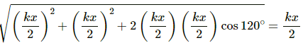HC Verma Questions and Solutions: Chapter 12: Simple Harmonics Motion- 2 | HC Verma Solutions - JEE
