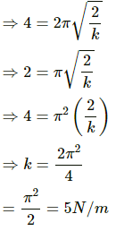 HC Verma Questions and Solutions: Chapter 12: Simple Harmonics Motion- 2 | HC Verma Solutions - JEE