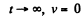 Irodov Solutions: The Fundamental Equation of Dynamics - 3 - JEE