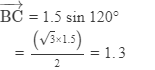 HC Verma Solutions: Chapter 2 - Physics & Mathematics | Physics Class 11 - NEET