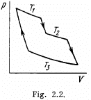 Irodov Solutions: The Second Law of Thermodynamics Entropy- 1 | I. E. Irodov Solutions for Physics Class 11 & Class 12 - JEE
