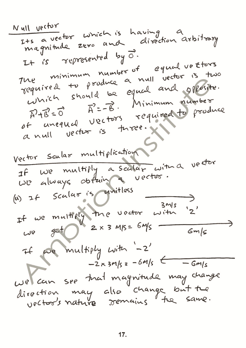 Scalar and Vector Theory Sheets, Class 12, Electrostatics (IIT and AIPMT) - Class 11