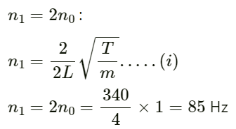 HC Verma Questions and Solutions: Chapter 16: Sound Waves- 2 | HC Verma Solutions - JEE