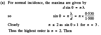 Irodov Solutions: Diffraction of Light- 2 | I. E. Irodov Solutions for Physics Class 11 & Class 12 - JEE
