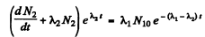 Irodov Solutions: Radioactivity- 1 | I. E. Irodov Solutions for Physics Class 11 & Class 12 - JEE