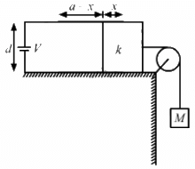 HC Verma Questions and Solutions: Chapter 31: Capacitors- 3 | HC Verma Solutions - JEE