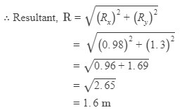 HC Verma Solutions: Chapter 2 - Physics & Mathematics | Physics Class 11 - NEET