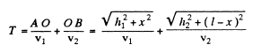 Irodov Solutions: Photometry & Geometrical Optics - 2 | I. E. Irodov Solutions for Physics Class 11 & Class 12 - JEE