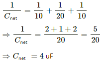 HC Verma Questions and Solutions: Chapter 31: Capacitors- 3 | HC Verma Solutions - JEE