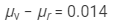 HC Verma Solutions: Dispersion and Spectra | HC Verma Solutions - JEE