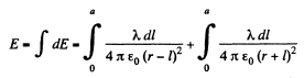 Irodov Solutions: Constant Electric Field in Vacuum | I. E. Irodov Solutions for Physics Class 11 & Class 12 - JEE