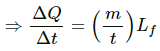 HC Verma Questions and Solutions: Chapter 28: Heat Transfer- 2 | HC Verma Solutions - JEE