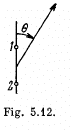 Irodov Solutions: Interference of Light- 1 | I. E. Irodov Solutions for Physics Class 11 & Class 12 - JEE