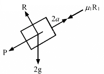 HC Verma Questions and Solutions: Chapter 6- Friction- 2 | HC Verma Solutions - JEE