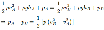 HC Verma Questions and Solutions: Chapter 13: Fluid Mechanics- 2 | HC Verma Solutions - JEE