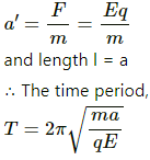 HC Verma Questions and Solutions: Chapter 29: Electric Field & Potential- 3 | HC Verma Solutions - JEE